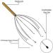 2 Pack Scalp Massager Head Massager Scratcher Tingler with 12Fingers Hair Scalp Scratcher for Deep Relaxation and Stress Relief (Golden &Silver) - Buy Online on GoSupps.com