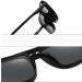 Zhuyiqz Anti-Glare Aviator Reading Glasses +250 | Blue Light Blocking Computer Glasses | Black Flat Light Mirror Design - Buy Online on GoSupps.com