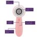 Michael Todd Beauty Soniclear Petite Facial Cleansing Brush System - 3-Speed Exfoliating Face Brush - Buy Online on GoSupps.com