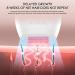IPL Hair Removal System by LifeBasis - 300,000 Flashes, Painless Beauty Device for Body, Face, Underarms, and Bikini Line - Touch LCD Display - Buy Online on GoSupps.com