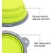 Slson Portable Dog Travel Bowls - 2 Pack Foldable Pet Bowls with Carabiners for Cats & Dogs - 350ml Water & Food Bowls in Lake Blue & Yellow - Buy Online on GoSupps.com