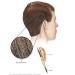 Chemical-Free Lice Comb Treatment with Double Spiral Micro Grooved Teeth - Buy Online on GoSupps.com