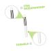 NOLITOY 2pcs Concealer & Lip Brush Set - Precision Eyeshadow & Lip Applicators for Women | Smudge & Crease Tools - Buy Online on GoSupps.com