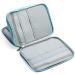 Jorisha Knitting Needles Case & Crochet Hooks Organizer - Portable Travel Storage Bag for Circular Needles, Hooks, and Sewing Tools (Blue Sheep) - Buy Online on GoSupps.com
