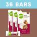 ZonePerfect Cinnamon Roll Protein Bars - 36 Count | 15g Protein | 18 Vitamins & Minerals | Nutritious Snack Bar - Buy Online on GoSupps.com