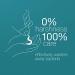 Dove Hypoallergenic Body Wash 34oz - Sulfate Free  Nourishing for Sensitive Skin - Buy Online on GoSupps.com