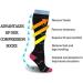 ZLYJ Compression Socks for Men & Women - 3 Pairs Knee High Sports Socks for Travel & Ankle Support - Buy Online on GoSupps.com