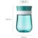 MEPAL Drinking Cup 360ml - BPA Free Leak-Proof Dishwasher Safe for 9+ Months - Flowers & Butterflies Design - Buy Online on GoSupps.com