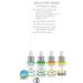 Dermaswiss Recovery Serum | Redness Control for Sensitive Couperose or Rosacea Skin | Reduce Inflammation with Arnica Bisabolol Hamamelis | 15 ml / 0.5 fl oz - Buy Online on GoSupps.com