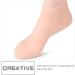 3 Pairs Gel Socks Moisturizing Socks for Women Men Stocking Heel Sleeve Women Foot Lotion Socks Anti- Moisturizing Socks for Women Care Foot Socks Sebs Heel Pad Elasticity Man 16.5x8.5cm - Buy Online on GoSupps.com
