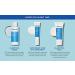 Murad 30-Day InvisiScar Acne Kit - 4-Piece Set | Clarifying Cleanser, Oil Control Mattifier, Outsmart Acne Treatment, InvisiScar Treatment - Buy Online on GoSupps.com