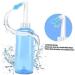 500ML Nasal Irrigation Bottle for Adults - Sinus Rinse Kit with 2 Nozzles for Safe and Effective Nasal Cleansing - Includes Saline Nasal Spray - Buy Online on GoSupps.com