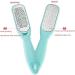 Barabesty Pedicure Rasp Foot File Callus Remover for Hard and Chapped Cornsstainless Steel Scrubber Cleaner File(Black) - Buy Online on GoSupps.com