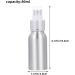 Ciieeo Martini Atomizer Bar Mister 80ml Refillable Canister Cocktail Mister Vermouth SpritzerBitters Spray Bottle Portable Perfume Sprayer for Cocktails Bar 10.60X3.60X3.60CM - Buy Online on GoSupps.com