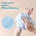 Yiclick Exfoliating Washcloth Towel - Soft & Rough Body Scrubber - Blue - Buy Online on GoSupps.com