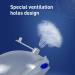 Buy Reusable Wearable Urinary Drainage Bag for Women | Adjustable External Catheter | 2000 ML + 1000 ML Bags for Bedridden Patients - Buy Online on GoSupps.com