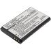 Battery Replacement for Nexian IA-003 & NX-IA-003 | High-Quality International Shipping - Buy Online on GoSupps.com