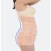 BIONICORE 3-in-1 Postpartum Belly Band Wrap - Abdominal Binder Support Belt for Pregnancy Recovery - C Section Body Shaper in Pink (Size L) - Buy Online on GoSupps.com