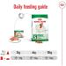Royal Canin Mini Adult | 12 x 195 g | Wet Food for Small Breed Adult Dogs (1 to 10 kg) | From 10 Months to 12 Years | Adapted energy content - Buy Online on GoSupps.com