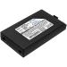 Battery Replacement for Symbol Part Number: 55-002148-01 55-0211152-02 55-060117-05 MC3090R-LM38S00KER MC3090R-LM38S00LER MC3090R-LM48S00K-E MC3090R-LM48S00KER
