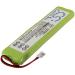 Replacement Battery for Grundig Frame A & Frame Fr - 2SN-3/5F60H-H-JZ1 Ni-MH 500mAh | Buy Internationally - Buy Online on GoSupps.com