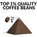 Gourmet Summer Coffee Gift Set - 10 World's Finest Single Estate Coffees | Specialty & Organic | Hamper Style Letterbox Gift for Him & Her - Buy Online on GoSupps.com