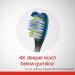 Colgate 360 Total Advanced Floss-Tip Soft Toothbrush - Full Head Design - Buy Online on GoSupps.com