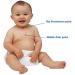 KONGDY Cough Patches Relieves Discomfort Caused by Coughing Honey Sticker for Adult Child (6) - Buy Online on GoSupps.com