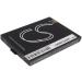 Battery Replacement for Emporia AK-V32 Click V32 V32C V32D - High-Quality International Shipping - Buy Online on GoSupps.com