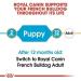 ROYAL CANIN French Bulldog Puppy Dry Dog Food 3kg - Buy Online on GoSupps.com