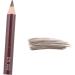FOMIYES 4 Pcs Eyeliner Pencil Beauty Cosmetic Tool Double Head Eyebrow Pencil Makeup Pen Miss Lasting 1 count (Pack of 1) Picture 1x2pcs - Buy Online on GoSupps.com