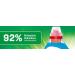 Buy Persil Color Kraft-Gel 80 Wash - Deep Clean Plus Technology Fresh Color Detergent 92% Biodegradable 4L (1 Pack) - International Shipping Available - Buy Online on GoSupps.com