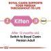 Royal Canin Persian Kitten 32 Dry Mix 400 g (Pack of 4) - Buy Online on GoSupps.com