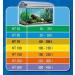 Tetra HT100 Heater for 100-150L Aquariums | Adjustable 100W Temperature Control | Powerful International Shipping - Buy Online on GoSupps.com