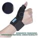 2U2O Reversible Thumb & Wrist Stabilizer Splint for Pain Relief - L/XL - Buy Online on GoSupps.com