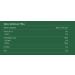 RICOLA AST.S/Z GR50 MENTA MONTAGNA - Buy Online on GoSupps.com