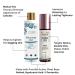 Perfect Shape Up Combo: Slimming Oil for Belly Fat & Double Chin - 150 ml | Men & Women | International Shipping - Buy Online on GoSupps.com