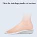 CSCDD Height Increase Insoles for Men & Women - Breathable Honeycomb Heel Lift Shoe Inserts (A1.5cm 37-38) for Improved Comfort & Height - Buy Online on GoSupps.com