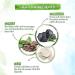 Mamaearth Charcoal Face Wash - Activated Charcoal & Coffee for Oil Control (100ml) | International Shipping Available - Buy Online on GoSupps.com