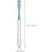 Gatuida 4-Piece Hard Toothbrush Set | Fine Bristles Full Head | Travel-Friendly Manual Toothbrushes for Oral Care - Buy Online on GoSupps.com