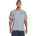 Under Armour Men's Tech 2.0 Short-Sleeve T-Shirt - (465) Harbor Blue / Black -  Small