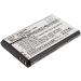 Replacement Battery for Liquid Image Impact 365/367 & Summit 335/337 - 1200mAh/3.7V - Part 055 510-9900 | International Shipping Available - Buy Online on GoSupps.com