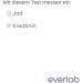 EVERLAB Iodine Test - Quick & Easy Urine Self-Test for Home Use | Check Iodine Levels Internationally - Buy Online on GoSupps.com