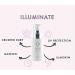 Buy Crystal Clear Illuminate - Hydrating Illuminating Facial Serum | Anti-Aging Serum for Bright Dewy Skin - 25 mL - International Shipping Available - Buy Online on GoSupps.com