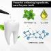 Shop Premium Tooth Whitening Gel & Bleaching Pens for Bright White Teeth - Fast International Shipping - Buy Online on GoSupps.com