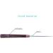 ZLKSKER Leather Scratch Awl 2-Pack - Wooden Handle Sewing Tailors Awl for Punch Stitching - DIY Handmade Leather Craft Repair Tools - Buy Online on GoSupps.com