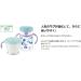 Richell Aqulea Outing Straw Mug 320 - Light Blue | BPA-Free Travel Cup - Buy Online on GoSupps.com
