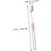 SESESFOUFU Development Toothbrush - Best Baby & Children Toothbrush for Mothers | Oral Care for Pregnancy & Post-Birth - Buy Online on GoSupps.com