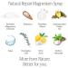 Harrogate Organics Natural Repair Magnesium Spray 150ml - Ultra Pure for Sleep, Muscle Repair, Restless Legs & Menopause Relief - Buy Online on GoSupps.com