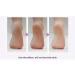 True Face Foot File Pedicure Callus Remover Pedi Roller Feet Files Care Dry Hard Dead Skin Removing Electric Battery Operated Scrubber Scraper White - Buy Online on GoSupps.com